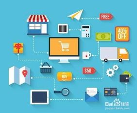 电子商务与淘宝的区别及电商运营推广模式解析