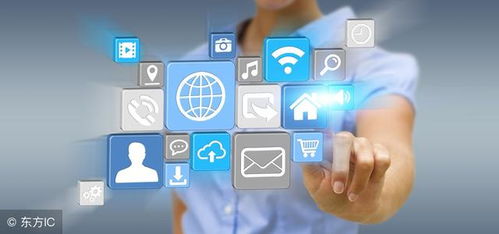 计算机技术驱动下的电子商务模式多维度框架构建